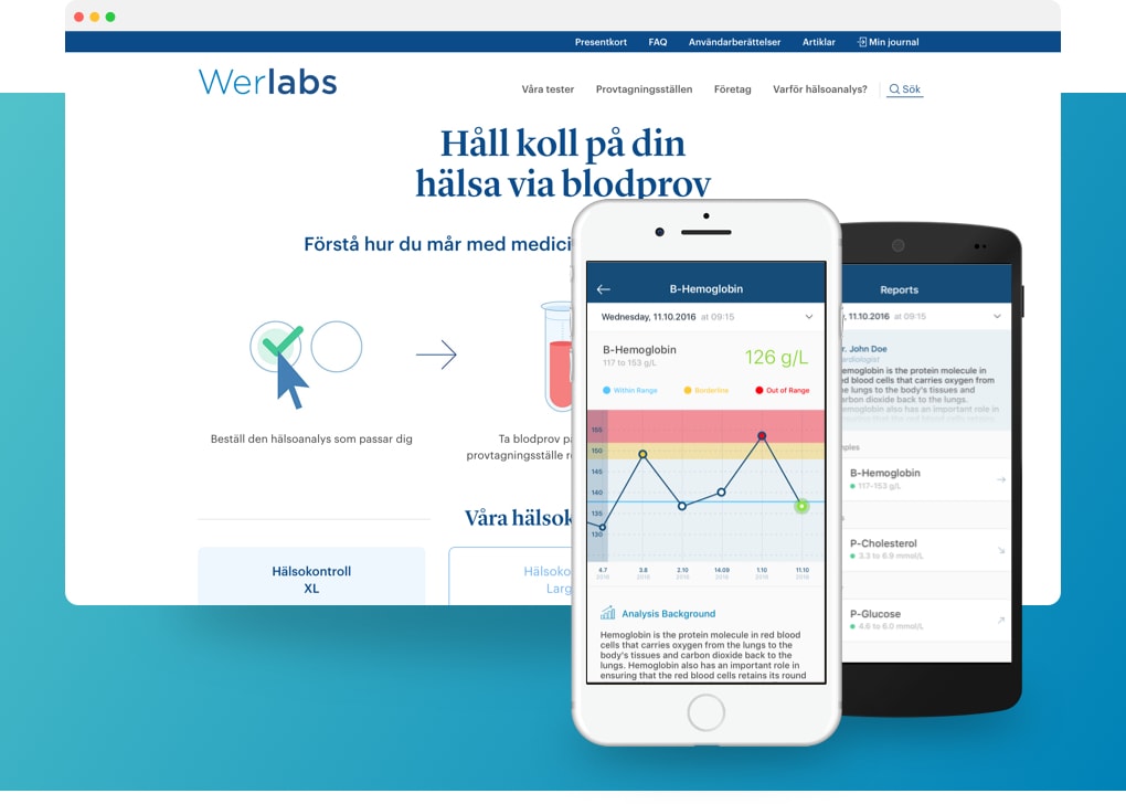 Werlabs